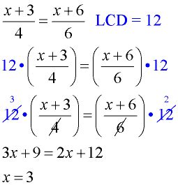 Solving Rational Equations - MathBitsNotebook(A1)