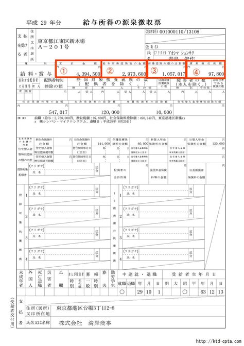 源泉徴収票の見方 片田絵理税理士事務所