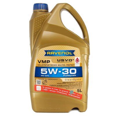 Ravenol Vmp W L L L C