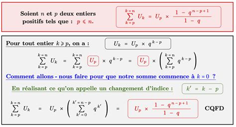 Cours De M Cheval