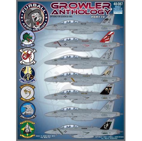 Growler Anthology Iii Iv Released Aeroscale