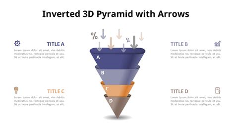 Inverted Pyramid Chart Diagram Animation Presentation