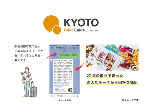 Ascii Jp：リーフ・パブリケーションズ、chatgptを活用したチャット型情報提案サービス「kyoto Chat Guide Built