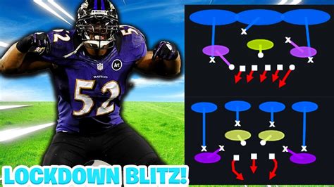 THE MOST OVERPOWERED ZONE BLITZ BEST BLITZ BASE DEFENSE IN MADDEN