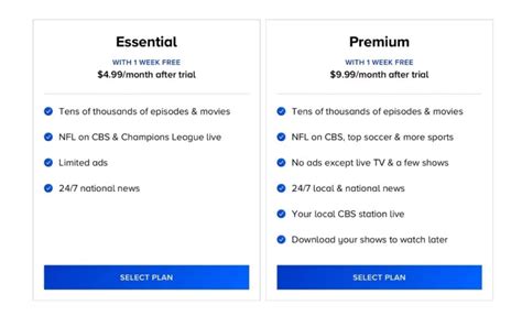 Paramount Plus Essential vs. Premium: What is The Difference? | TechLatest