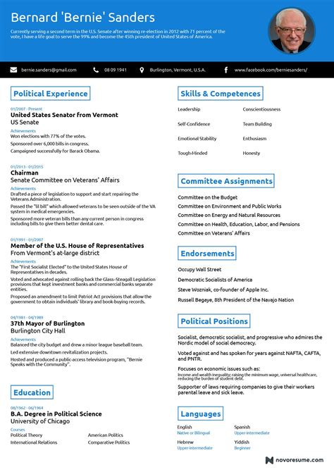 Perfect Resume Builder