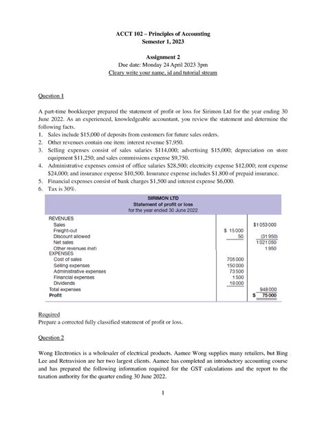 Acct Assignment Questions Acct Principles Of