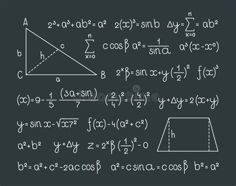 Math Formula Scientific Symbols Mathematics Infographic Graphs Numbers And Scheme For Geometry