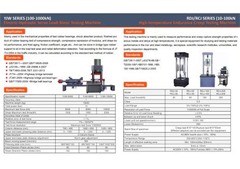 All Jinan Hensgrand Instrument Coltd Catalogs And Technical Brochures