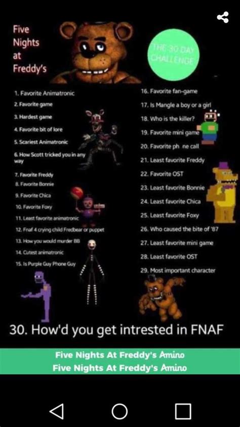 Day 18 William Afton Purple Guy Springtrap Scraptrap The Worst Guy Ever Five Nights At Freddy