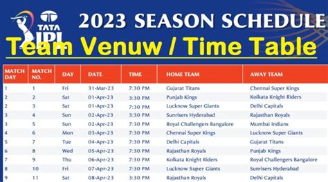 IPL 2023 Match Schedule, Team Venue Time Table Latest News