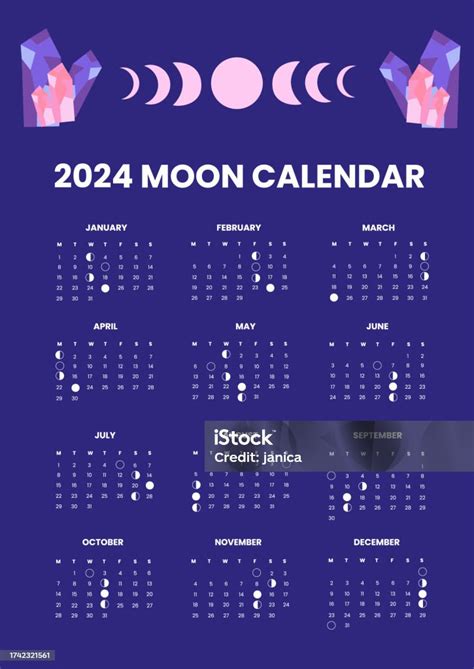 Ilustración De Calendario Lunar 2024 Y Más Vectores Libres De Derechos