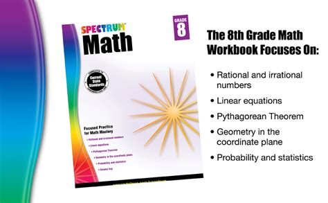 Spectrum Math Workbook Grade 8 Spectrum Amazon Ca Books