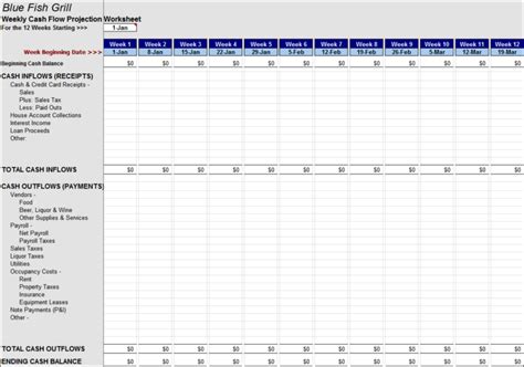 Restaurant Tip Share Spreadsheet With Weekly Cash Flow Worksheet — Db