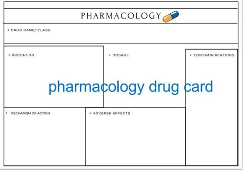 Pharmacology Drug Template