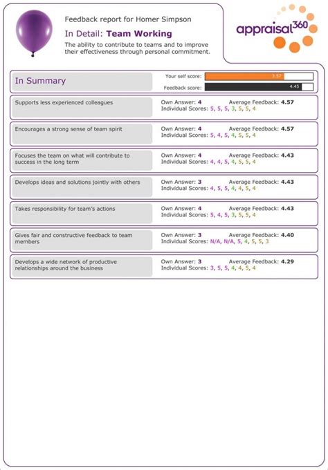 360 Assessment Template