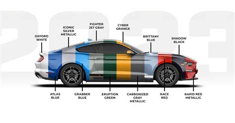 2023 Ford Mustang Paint Colors