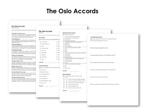 The Oslo Accords Teaching Resources