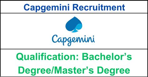 Capgemini Hiring For Dot Net Full Stack Developer