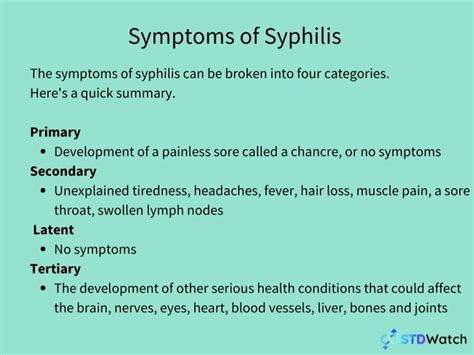 Syphilis Symptoms for Every Stage of Syphilis | STDWatch.com