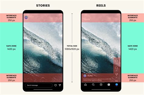 Instagram Story Size And Other IG Guidelines Big Sea