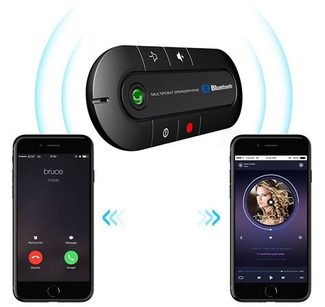 Hipoint Zestaw Samochodowy G O Nom Wi Cy Z Bluetooth Supercenka