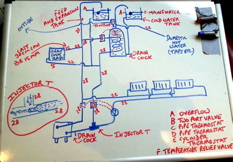 Combi Boiler Circuit Diagram