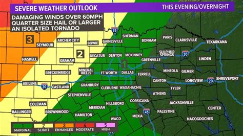 Dallas Weather Forecast Jeff Rays Weekend Weather Forecast Cbs