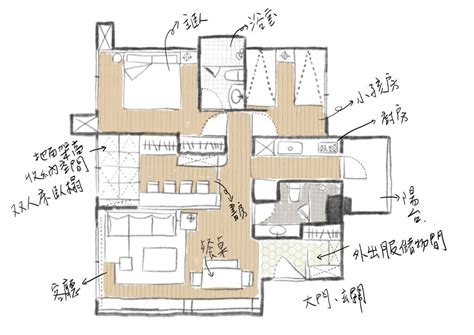 Hygge Family 清爽樸實家居生活 大觀創境空間設計事務所 Optimal Hyperplane Concept