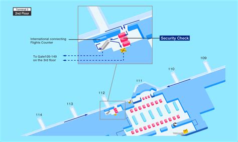 Tokyo International Airport Haneda Airport And City Info At The