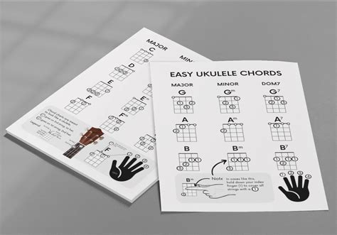 Tablas De Acordes De Ukelele Para Principiantes Imprimibles Off