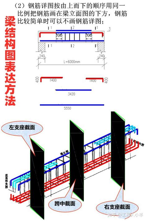 221页钢筋三维立体构造图详解教你轻松看懂施工图 知乎