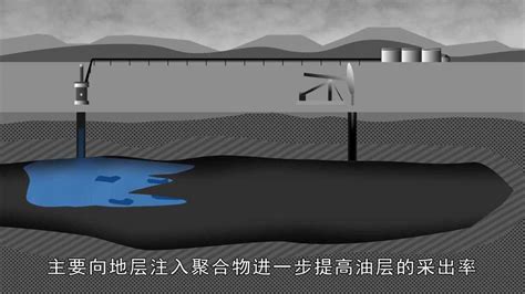 石油是怎么形成的？地球上还有多少石油？来听听科学的解释！腾讯视频