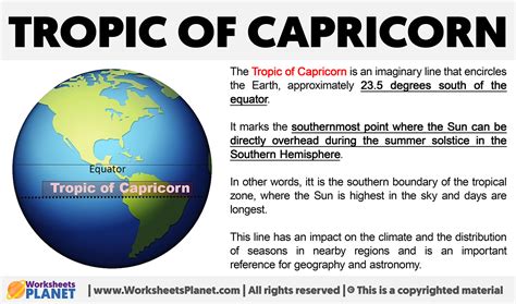 What is the Tropic of Capricorn?