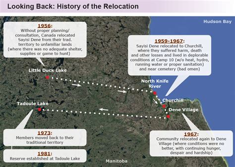 Sayisi Dene First Nation Relocation Claim