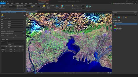 Sentinel 2 And ArcGIS Pro Band Combinations Staridas Geography