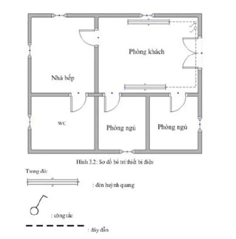 Hướng Dẫn Cách Vẽ Sơ đồ điện Trong Nhà đơn Giản Và Dễ Hiểu Nhất