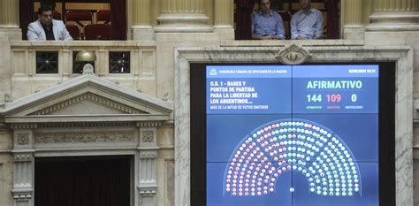 Ley Ómnibus ¿cómo Votó Cada Bloque En La Cámara De Diputados