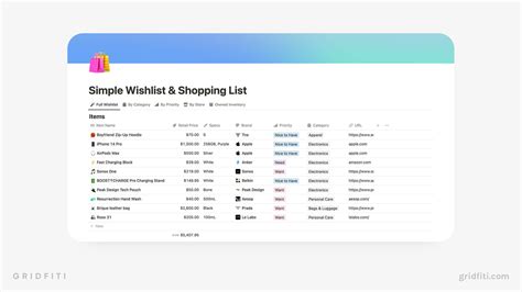 Notion Wish List Template