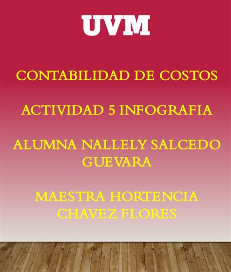 A5 NSG TAREA UVM CONTABILIDAD DE COSTOS ACTIVIDAD 5 INFOGRAFIA