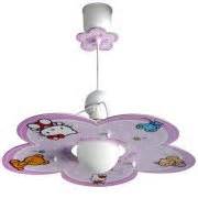 Hello Kitty Collectibles: Hello Kitty Furniture Collection 2