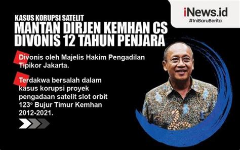 Infografis Kasus Korupsi Satelit Mantan Dirjen Kemhan Cs Divonis 12