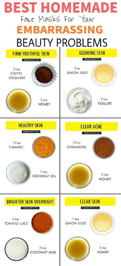 Homemade Face Masks For 6 Different Beauty Problems Skin Tips Skin