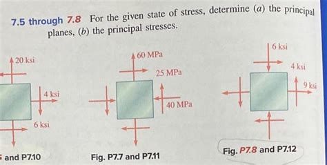 Solved Through For The Given State Of Stress Chegg