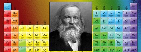 10 Major Contributions Of Dmitri Mendeleev Learnodo Newtonic