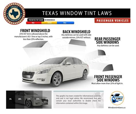 Texas Window Tint Law Tx Window Tint Laws