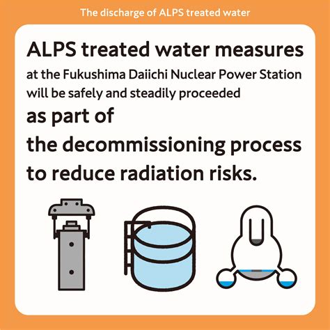 What Tepco Would Like To Convey Regarding Alps Treated Water