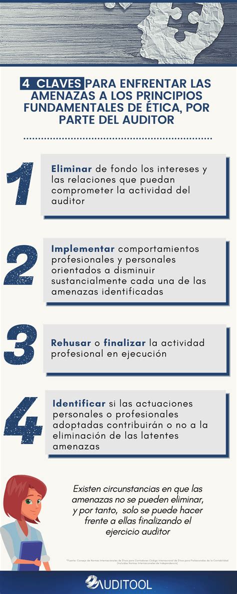 Claves Para Enfrentar Las Amenazas A Los Principios Fundamentales De