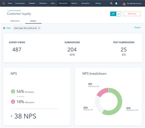 6 Essential Customer Service Reports For Support Teams