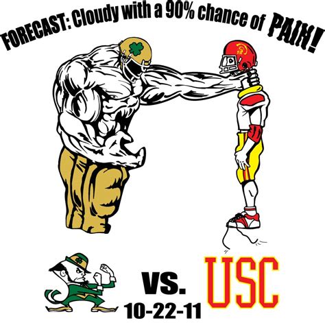 Notre Dame vs USC by Ronald-Jorgensen-Jr on DeviantArt